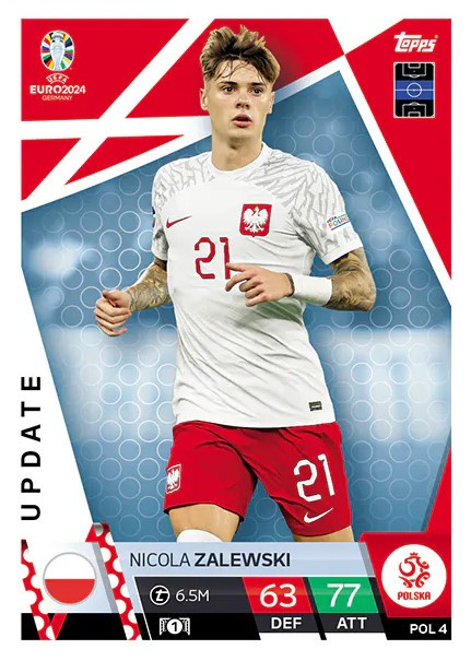 Multipack Update EURO 2024 Karty Polaków