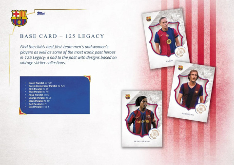 Hobby BOX FC Barcelona 125th Anniversary Topps Hobby BOX FC Barcelona 125th Anniversary Topps