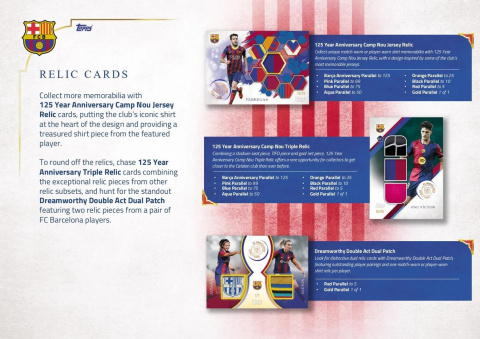 Hobby BOX FC Barcelona 125th Anniversary Topps Hobby BOX FC Barcelona 125th Anniversary Topps
