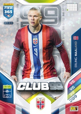 Kalendarz Adwentowy FIFA 365 2026 Panini Karty Piłkarskie Kalendarz Adwentowy FIFA 365 2026 Panini Karty Piłkarskie