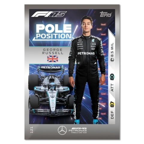 Multipack Karty F1 Turbo Attax 2025 Formuła 1 Topps