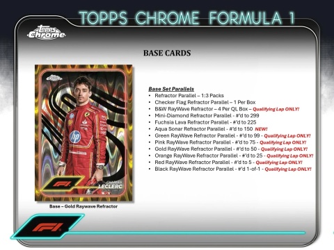 Qualifying Lap BOX Karty Formuła 1 Chrome 2024 Topps Qualifying Lap BOX Karty Formuła 1 Chrome 2024 Topps
