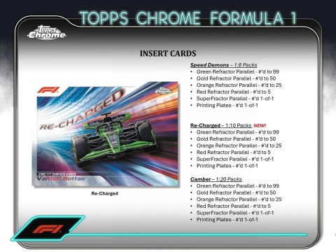 Qualifying Lap BOX Karty Formuła 1 Chrome 2024 Topps Qualifying Lap BOX Karty Formuła 1 Chrome 2024 Topps