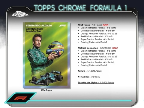 Qualifying Lap BOX Karty Formuła 1 Chrome 2024 Topps Qualifying Lap BOX Karty Formuła 1 Chrome 2024 Topps