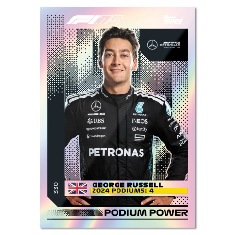 Saszetki 3 szt. Karty F1 Turbo Attax 2025 Topps