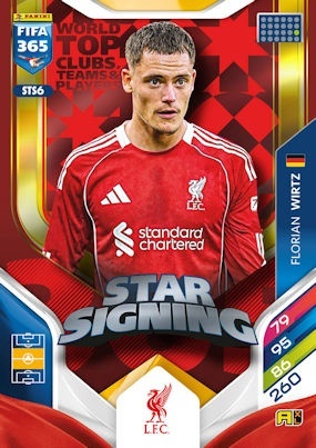 Blister Star Signings FIFA 365 2026 Panini Upgrade Edition