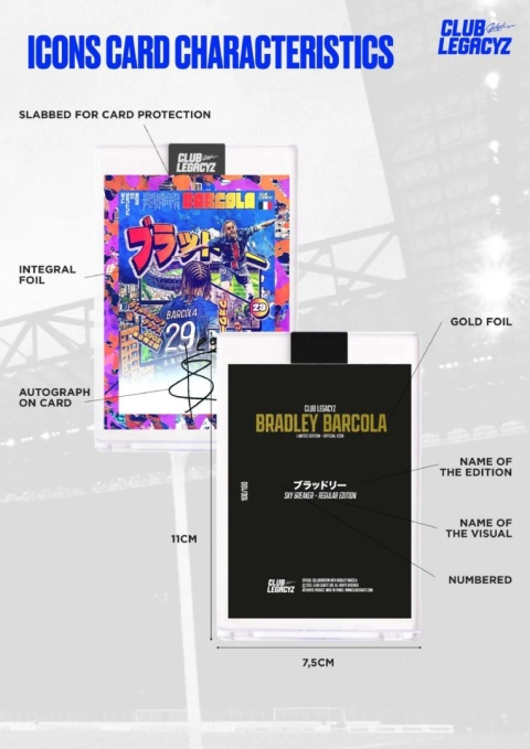Club Legacyz Icons Football 2nd Edition Hobby BOX