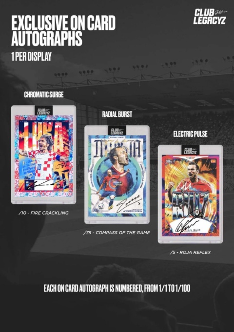 Club Legacyz Icons Football 2nd Edition Hobby BOX