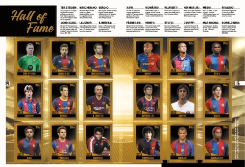 Album na Naklejki FC Barcelona 2025/26 Topps