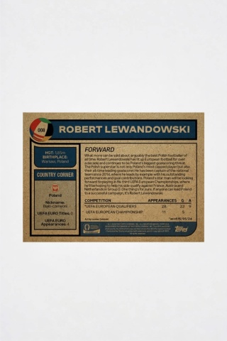 Lewandowski - Road to UEFA EURO 2024 Living Set 8
